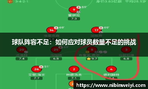 球队阵容不足：如何应对球员数量不足的挑战